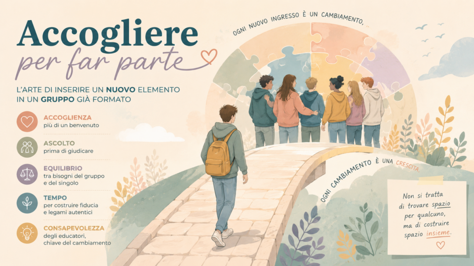 Riflessione accoglienza